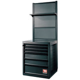 RWS - Shelf
